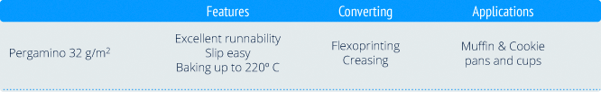 Pergamino specifications